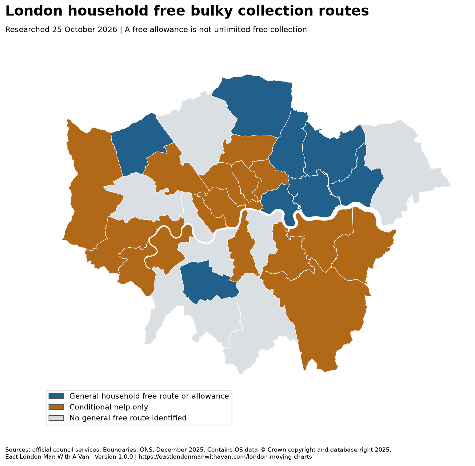 Categorical map distinguishing general household free routes or allowances, conditional help, and authorities with no general free route identified.