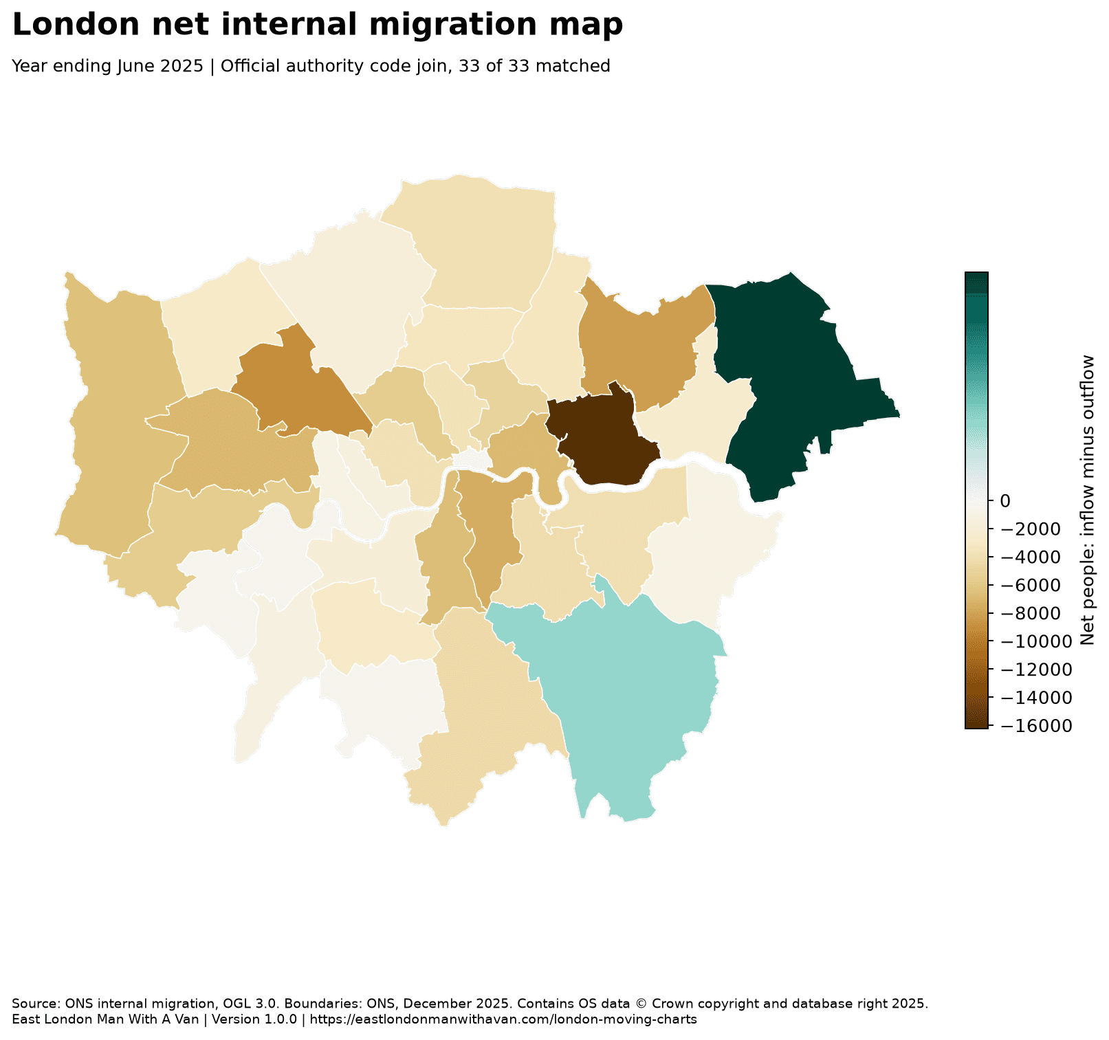 Borough map of net internal migration. Negative values indicate net outflow; values are counts, not rates.